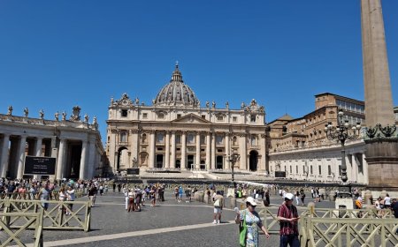 St. Peter's Basilica: Eternal Wonder at the Heart of Vatican City - Italy
