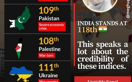 India’s 118th Happiness Rank Fuels Bias Backlash
