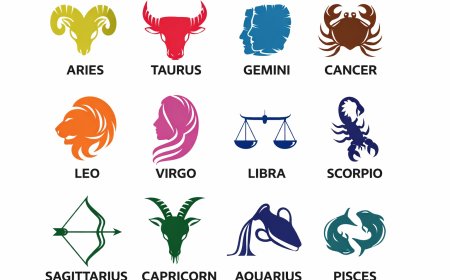 Horoscope Today January 30, 2026: Daily Astrology Predictions for All Zodiac Signs