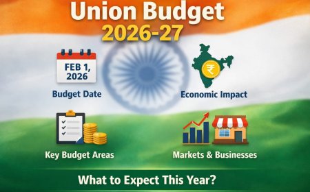 Union Budget 2026–27: The Economic Roadmap to Be Unveiled on Feb 1