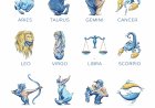 February 13 Zodiac Horoscope: Daily Predictions & Lucky Tips