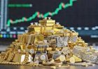 Gold and Silver Prices Surge on February 23 Amid Global Uncertainty