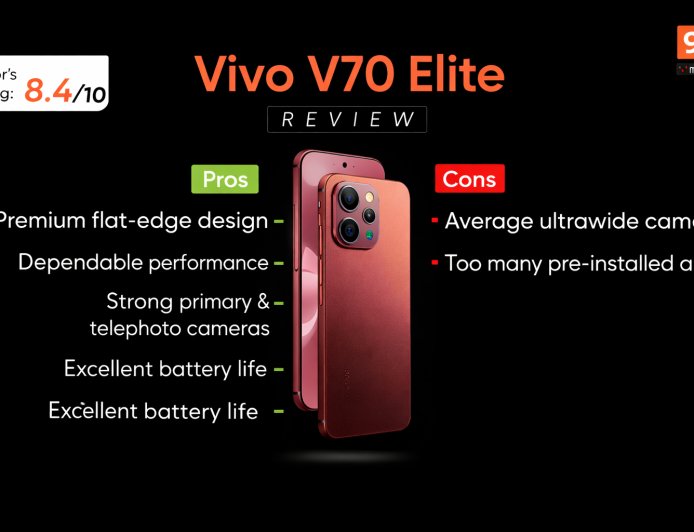 Vivo V70 Elite Review: Premium Design, Display, and Camera Performance
