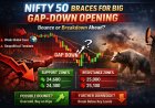 Trade setup for March 4: NIFTY50 braces for big gap down opening, will it bounce back?
