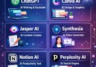 Top AI Tools to Use in 2026 for Productivity, Marketing, and Content Creation