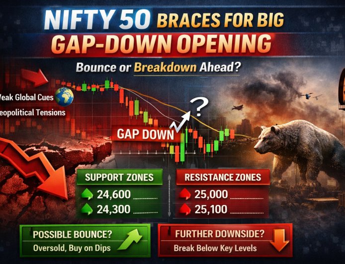 Trade setup for March 4: NIFTY50 braces for big gap down opening, will it bounce back?