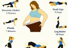 How Extreme Exercise Can Increase Belly Fat: 4 Weight Loss Mistakes