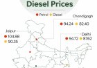 Rajasthan Fuel Prices Today: Petrol, Diesel Rates Update