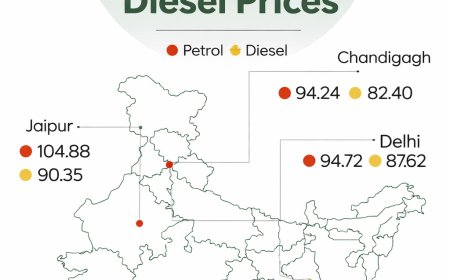 Rajasthan Fuel Prices Today: Petrol, Diesel Rates Update