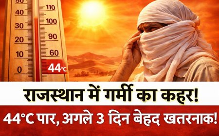 UP-Bihar Heatwave Alert: राजस्थान 44°C, IMD लू अलर्ट जारी