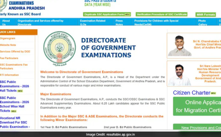 Andhra Pradesh SSC Results 2026 Expected Soon: Check Likely Release Date and Latest Updates