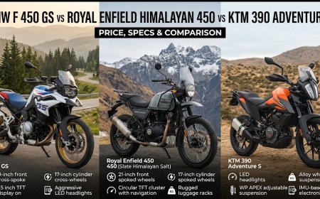 BMW F 450 GS vs Himalayan 450 vs KTM 390 Adventure S: Price, Specs & Comparison