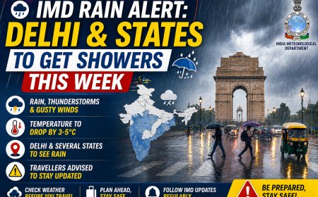 IMD Rain Alert: Delhi & States to Get Showers This Week