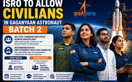ISRO to Allow Civilians in Gaganyaan Astronaut Batch 2
