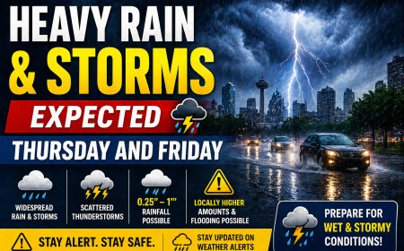 Heavy Rain & Storms Expected Thursday and Friday