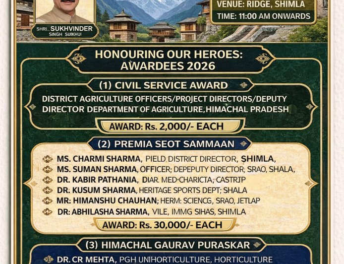Himachal Day 2026: Awardees Declared State Guests