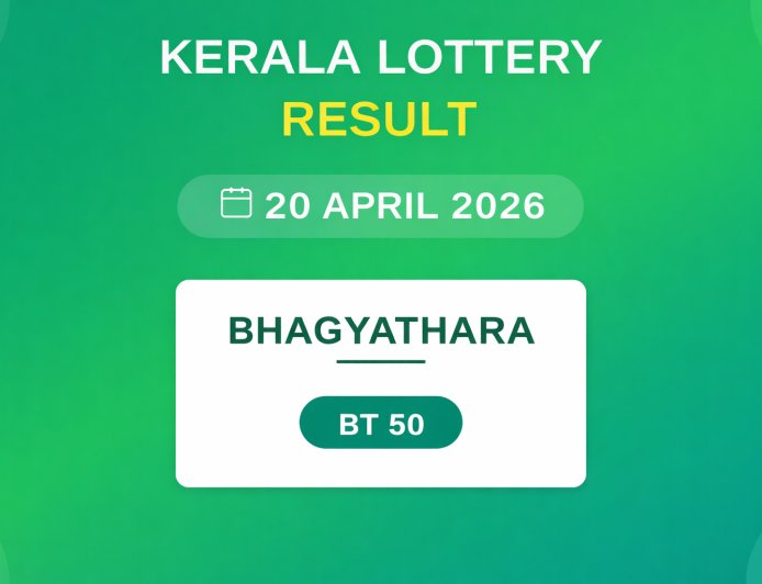 Kerala Lottery Result Today: Bhagyathara BT-50 Winning Numbers