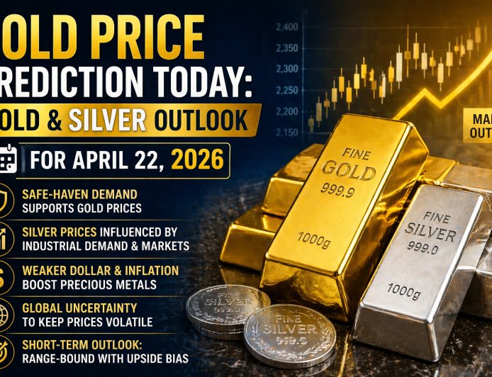 Gold Price Prediction Today: Gold & Silver Outlook for April 22, 2026