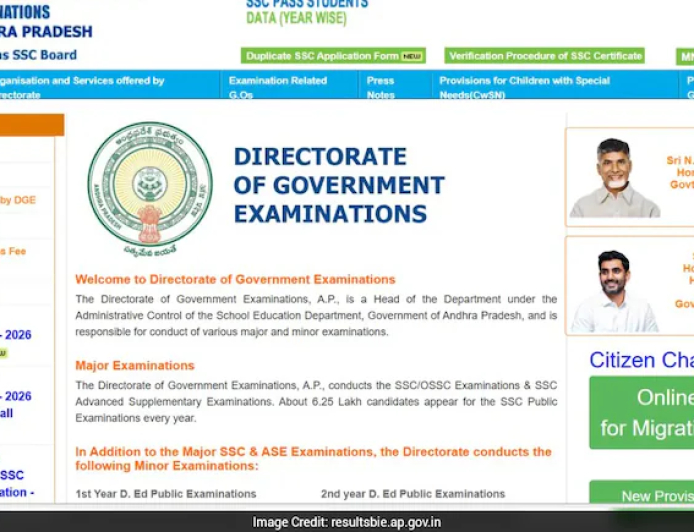 Andhra Pradesh SSC Results 2026 Expected Soon: Check Likely Release Date and Latest Updates