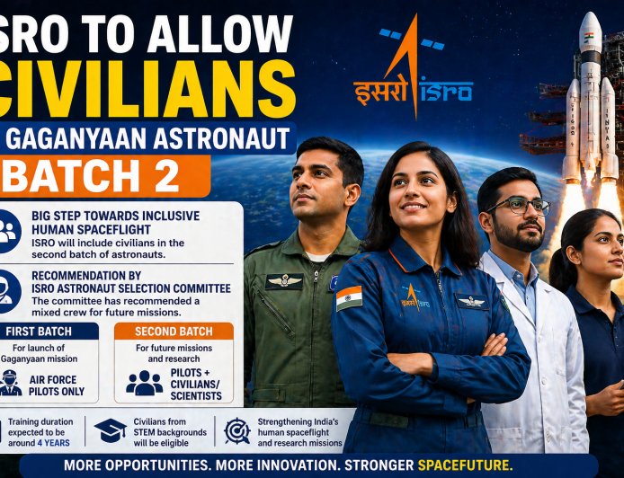 ISRO to Allow Civilians in Gaganyaan Astronaut Batch 2