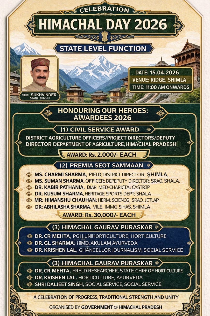 Himachal Day 2026: Awardees Declared State Guests