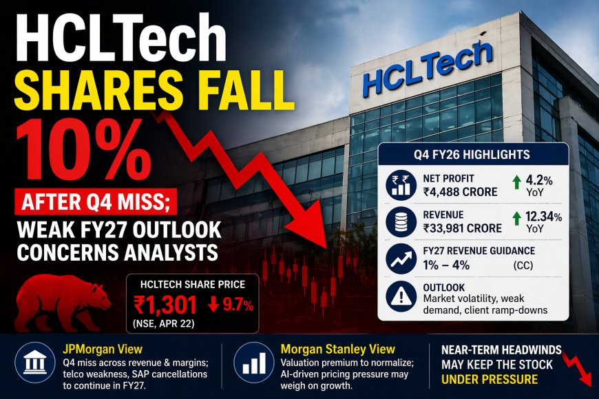 HCLTech Shares Fall 10% After Q4 Miss; Weak FY27 Outlook Concerns Analysts