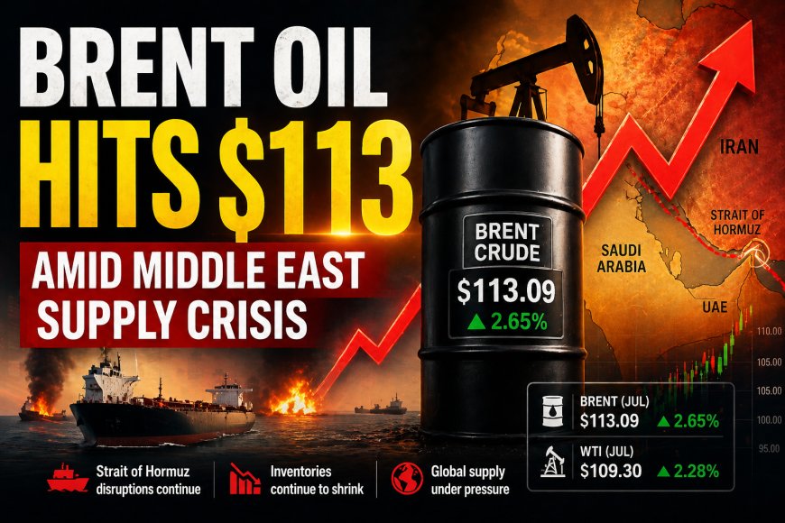 Brent Oil Hits $113 Amid Middle East Supply Crisis