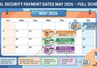 Social Security Payment Dates May 2026 – Full Schedule