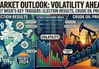 Stock Market Outlook Next Week: Election Results, Crude Oil Prices