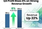 Tata Technologies Q4 Profit Rises 8% on Strong Revenue Growth