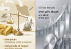 Gold Prices Steady Amid US-Iran Tensions; Silver Jumps