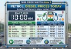 Petrol, Diesel Prices Today May 7: Latest Fuel Rates in Major Cities