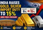 India Raises Gold, Silver Import Duty to 15% Amid Forex Pressure
