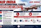 Air India Cuts International Flights, Suspends Key Routes