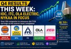 Q4 Results This Week: IOC, ITC, Ola Electric, Nykaa in Focus