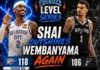 Thunder Level Series as Shai Outshines Wembanyama Again