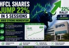HFCL Shares Jump 22% in 5 Sessions Amid Strong Momentum