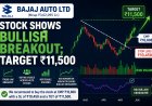 Bajaj Auto Ltd Stock Shows Bullish Breakout; Target ₹11,500