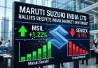 Maruti Suzuki India Ltd Rallies Despite Weak Market Sentiment