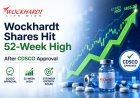 Wockhardt Shares Hit 52-Week High After CDSCO Approval