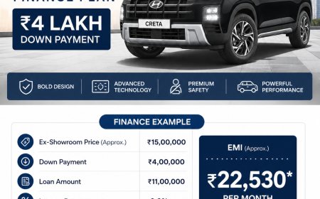 Hyundai Creta Finance Plan: ₹4 Lakh Down Payment & EMI