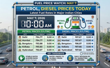 Petrol, Diesel Prices Today May 7: Latest Fuel Rates in Major Cities
