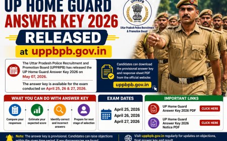 UP Home Guard Answer Key 2026 Released at uppbpb.gov.in