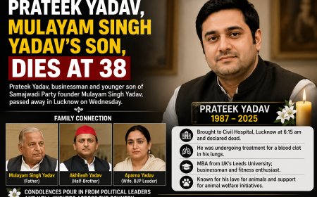 Prateek Yadav, Mulayam Singh Yadav’s Son, Dies at 38
