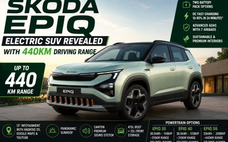 Skoda Epiq Electric SUV Revealed With 440km Driving Range