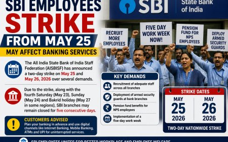 SBI Employees Strike From May 25 May Affect Banking Services