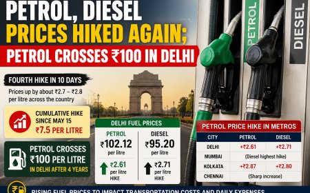 Petrol, Diesel Prices Hiked Again; Petrol Crosses ₹100 in Delhi