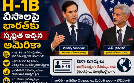 H-1B వీసాలపై భారత్‌కు స్పష్టత ఇచ్చిన అమెరికా