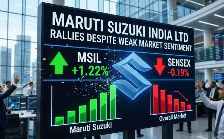 Maruti Suzuki India Ltd Rallies Despite Weak Market Sentiment