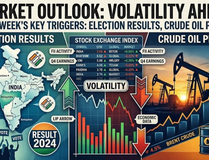 Stock Market Outlook Next Week: Election Results, Crude Oil Prices